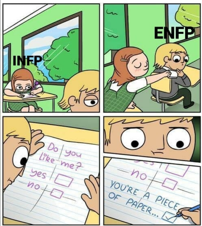 ENFP Compatibility
