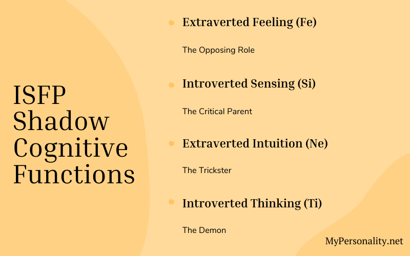 4 Shadow ISFP Cognitive Functions