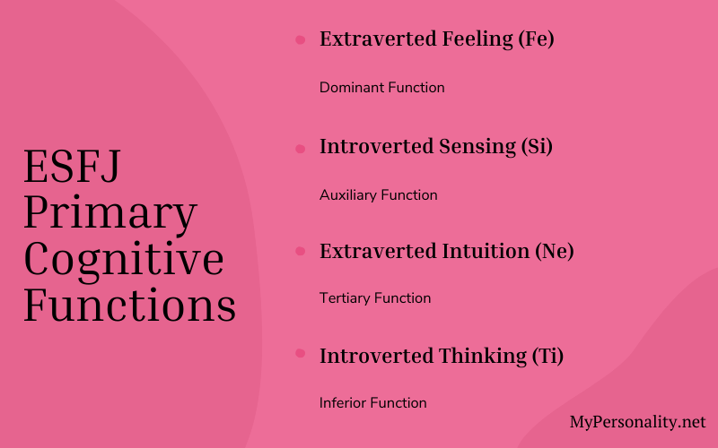 The 4 Primary ESFJ Cognitive Functions