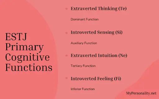 ESTJ Cognitive Functions