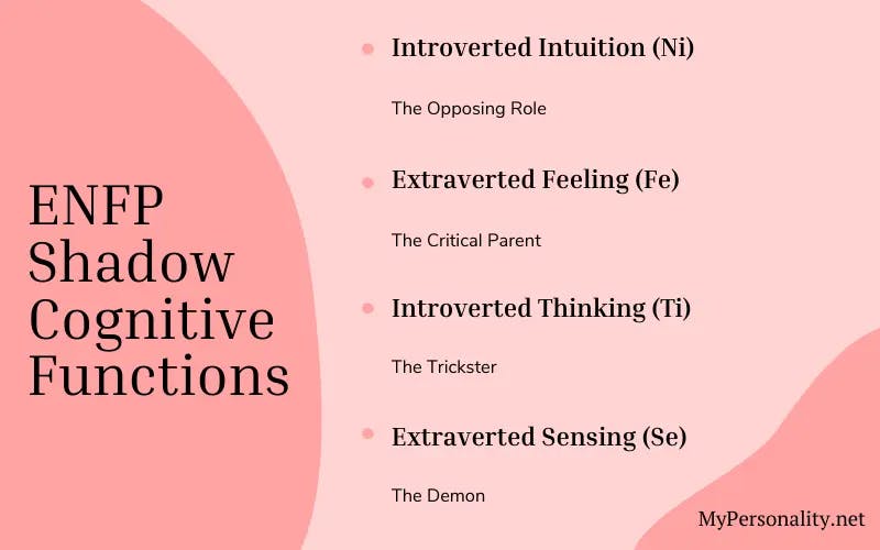 ENFP Cognitive Functions 