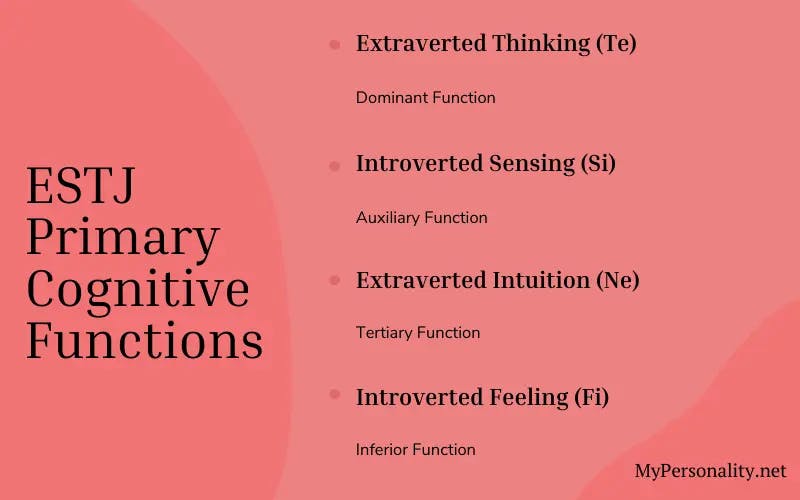 The 4 Primary ESTJ Cognitive Functions