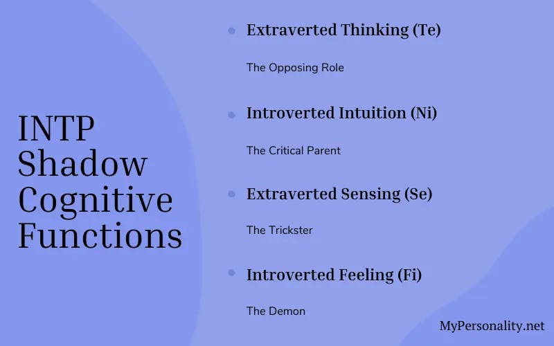 INTP Shadow Cognitive Functions