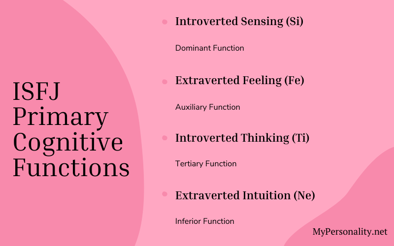 ISFJ Cognitive Functions