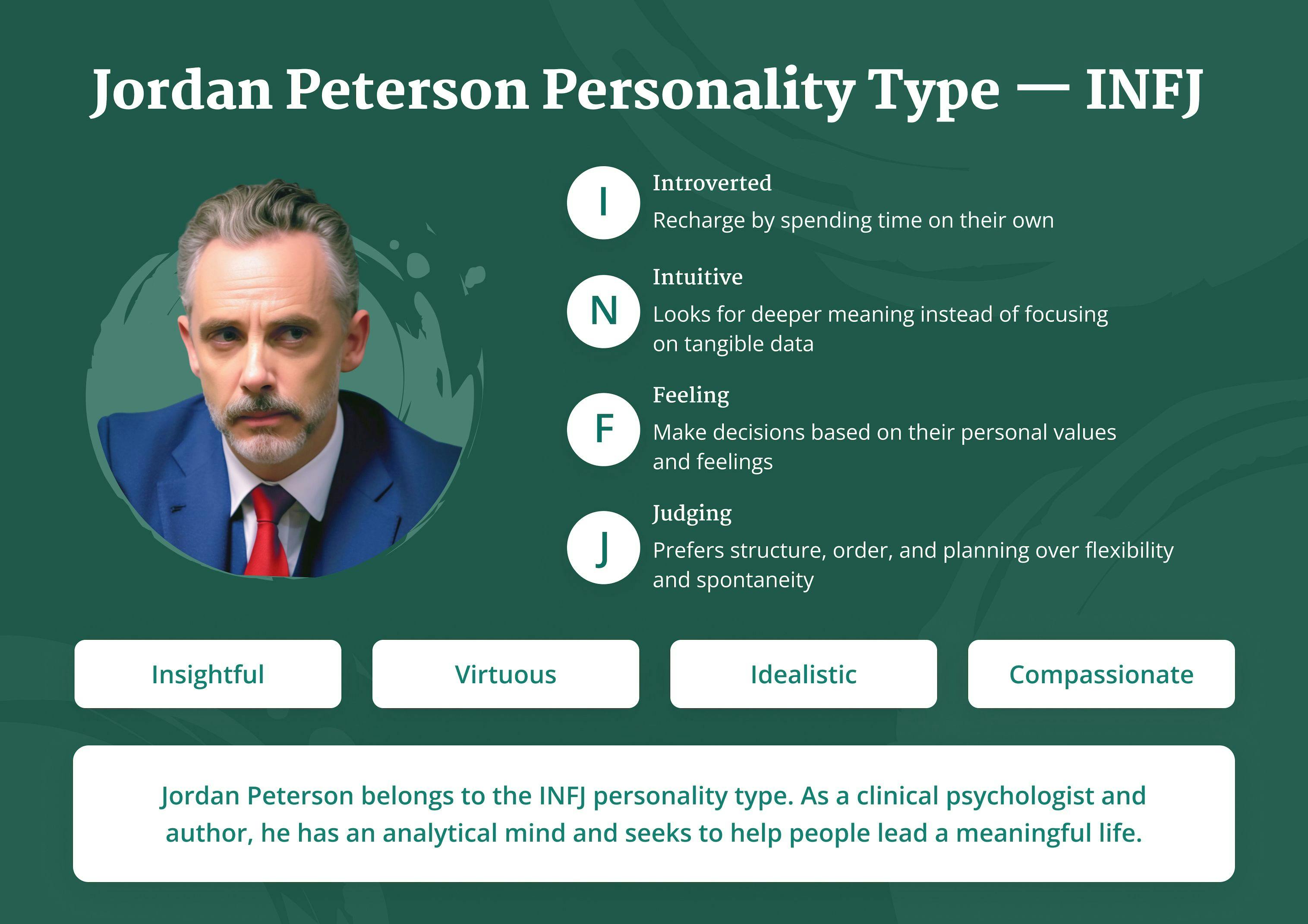 Jordan Peterson Personality Type