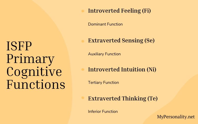 4 Primary ISFP Cognitive Functions
