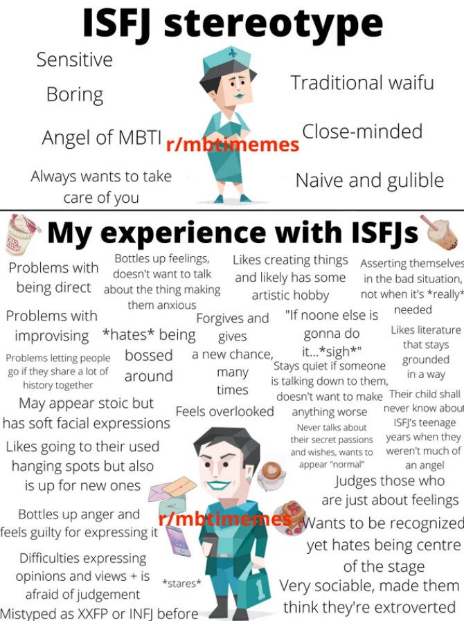 ISFJ Stereotype