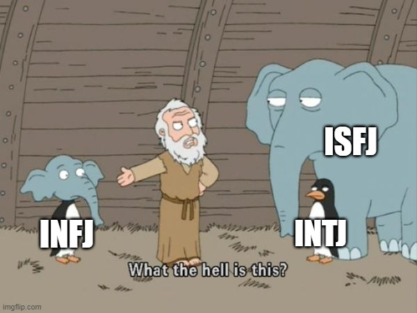  ISFJ and INTJ personality types