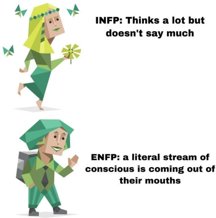 INFP Personality type 