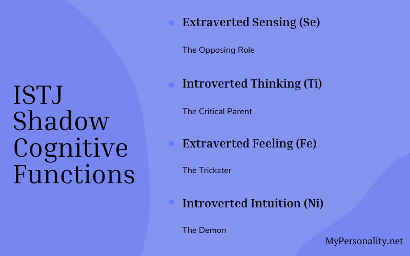 4 Shadow ISTJ Cognitive Functions