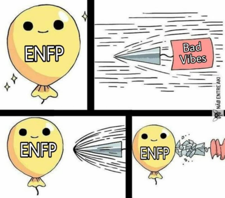 ENFP Personality type 