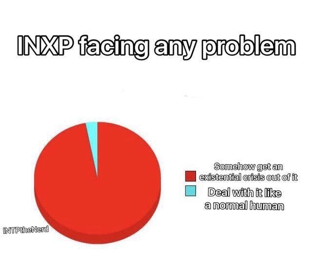 INTP Personality  Memes
