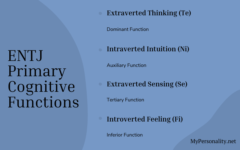 ENTJ Cognitive Functions