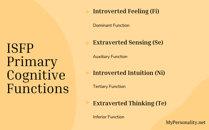 ISFP Cognitive Functions The Adventurer’s Mind Explained