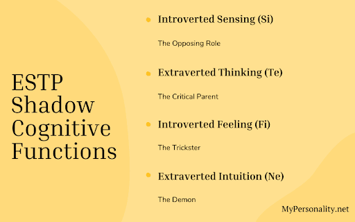 ESTP (SeTi) 8 Cognitive Functions Explained