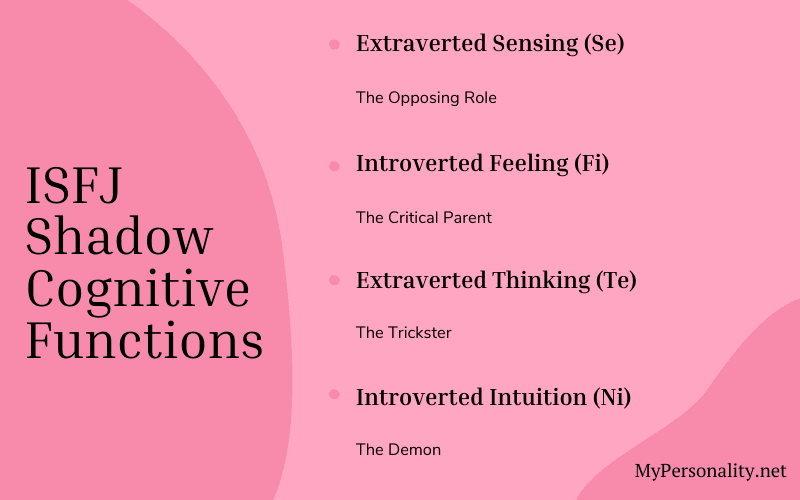 ISFJ (SiFe) 8 Cognitive Functions Explained