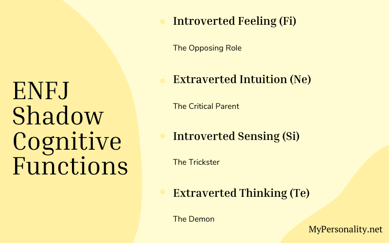 ENFJ (FeNi) 8 Cognitive Functions Explained