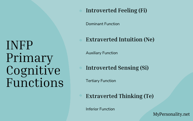 INFP (FiNe) 8 Cognitive Functions Explained
