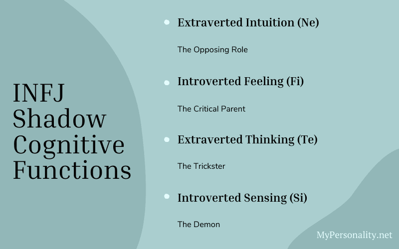 INFJ (NiFe) 8 Cognitive Functions Explained