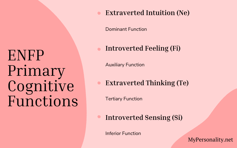 ENFP (NeFi) 8 Cognitive Functions Explained