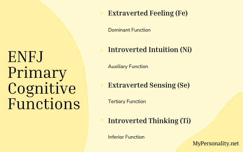 ENFJ (FeNi) 8 Cognitive Functions Explained